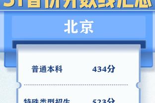 黑马狂飙♞11号种子北卡州大爆冷马奎特 1986年来首次晋级精英8强